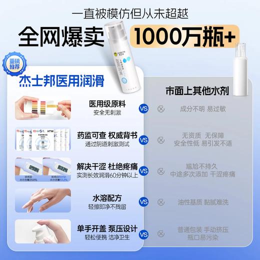 杰士邦医用人体润滑剂（水润型）120g 商品图5