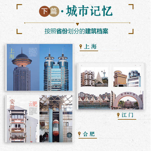 定格2000 千禧时代建筑印象 铁合西街东摄影作品集回望1999千禧年城市记忆怀旧建筑梦核美学摄影集城市街角 商品图3