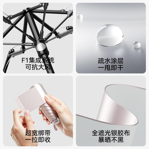 【高倍防晒 伸缩手柄】左都 新品钛银防晒太阳伞 晴雨两用伞 ZD2635 商品图7