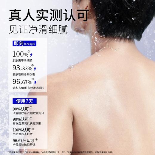 【超值赠品】EHD 果酸嫩滑香氛磨砂膏 柔滑嫩肤 清爽不腻 200g/支 商品图3