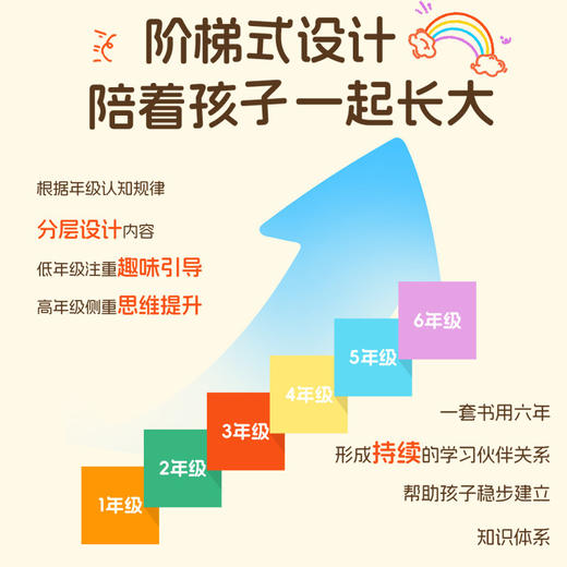 2026新版新教材里的百科全书同步教材一二三四五六年级上册语文数学科学三合一课文百科拓展小学生阅读书 商品图3