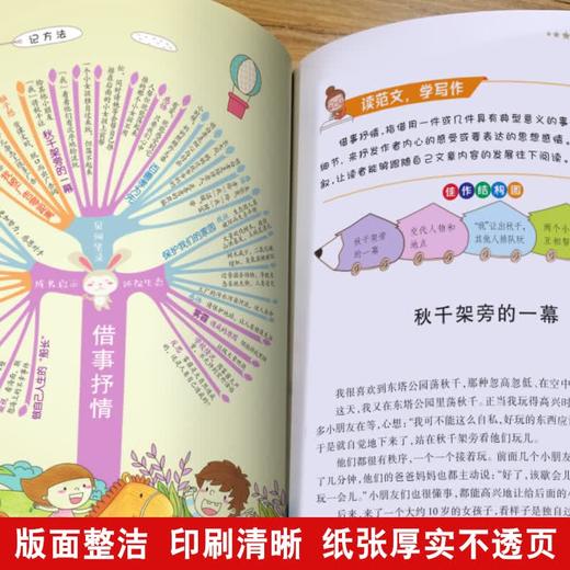 思维导图作文-中学生（5册） 商品图4