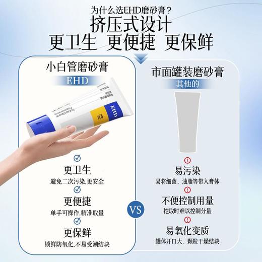 【超值赠品】EHD 果酸嫩滑香氛磨砂膏 柔滑嫩肤 清爽不腻 200g/支 商品图1