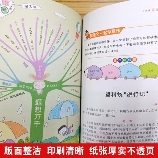 思维导图作文-中学生（5册） 商品图2
