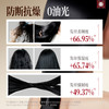 【三重调香工艺】长发小寨 稻米蛋白修护还原养发乳 200g/瓶 六维御护滋润发丝 商品缩略图2