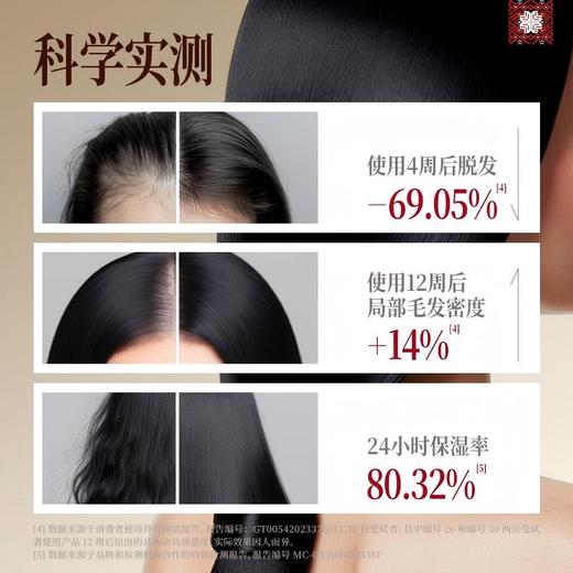 【稻米发酵精华】长发小寨 固发防脱强韧洗发露（滋养强韧型） 400g/瓶 7重草本植萃 商品图4