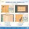 《AI围棋定式大全》电子教学版（电脑单机版） 商品缩略图1