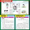 2026秋小学学霸看图说话写话一年级二年级学霸同步作文三四五六年级上册语文人教版小学生写作素材技巧好词好句范文 商品缩略图2