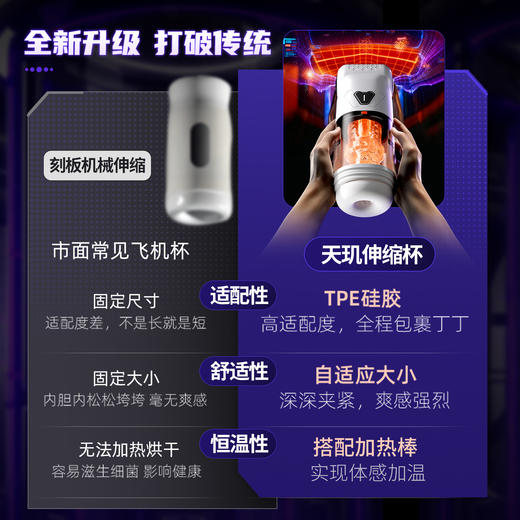 GALAKU 天玑电动伸缩APP控制飞机杯 商品图3