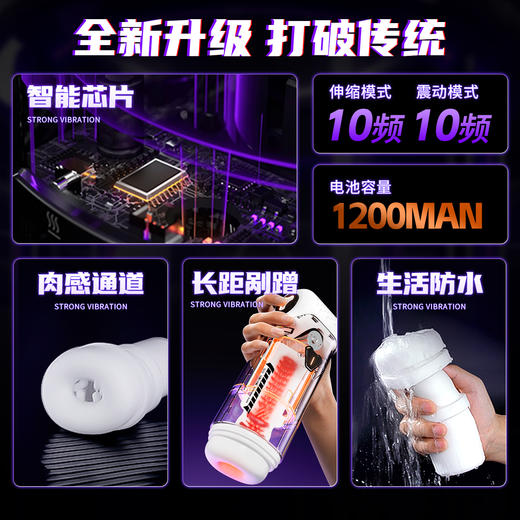 GALAKU 天玑电动伸缩APP控制飞机杯 商品图1