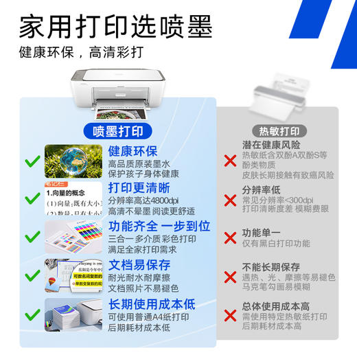 26新款 惠普5188无线喷墨打印复印扫描一体机 2000小时不堵头 商品图5