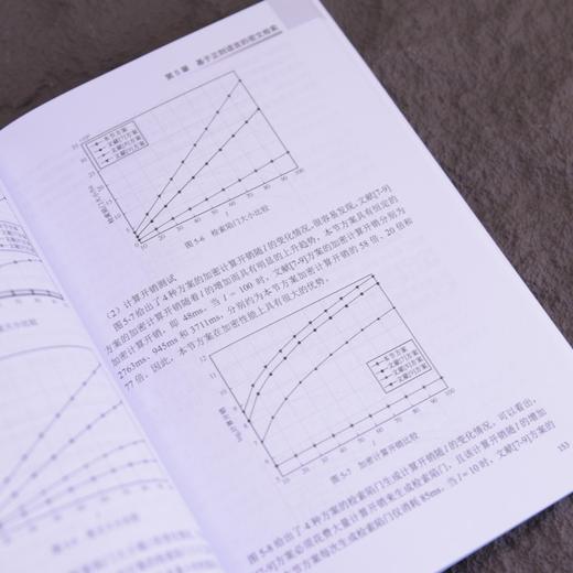 公钥密文检索原理与设计 网络空间* 隐私保护 云计算 商品图2