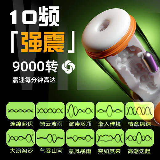 GALAKU 电动潮玩飞机杯 10频震动 app控制 商品图1