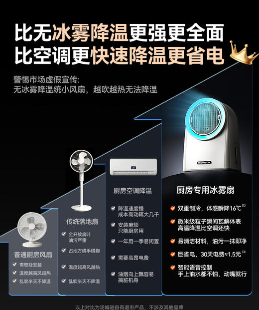 【冰极微粒降温技术 瞬间降温近16℃ 涡扇集中冰雾】汤姆逊冰雾扇（2.2L水箱 5档风速 可加冰晶 省电省心 支持语音） 商品图7