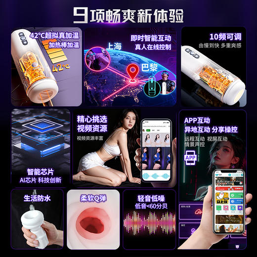 GALAKU 虹吸电动吮吸震动APP控制飞机杯 商品图2