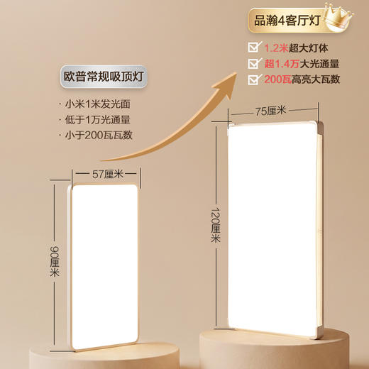 「标配版」欧普全光谱1.2m客厅护眼吸顶灯套餐品瀚4 商品图2