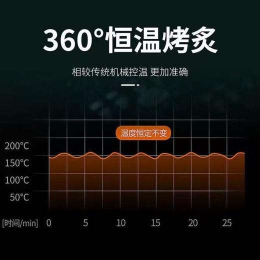 尖货！长虹空气炸锅 【360°全景天窗 看着食物变金黄太解压！】可视大容量 液晶触屏 CZG- 50DH4电子款 商品图3
