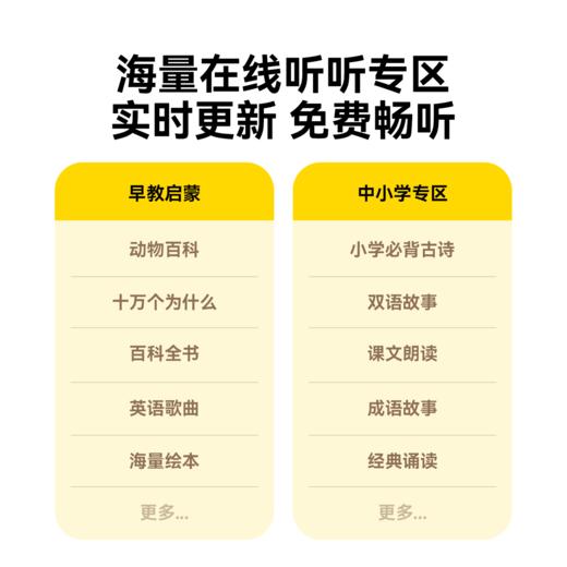 Luka卢卡 AI盒你听智能问答故事机玩具儿童早教互动机器人 商品图6