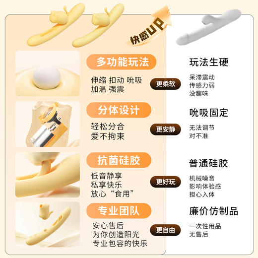 【女用器具】安可尼 喵喵棒吮吸拍打震动棒 商品图13
