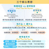 这才是数学  几何、证明、美与真理--数学家带你走进真正的数学世界 商品缩略图3