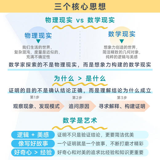 这才是数学  几何、证明、美与真理--数学家带你走进真正的数学世界 商品图3