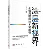 涂层新视界：工模具镀膜技术全解析 商品缩略图0