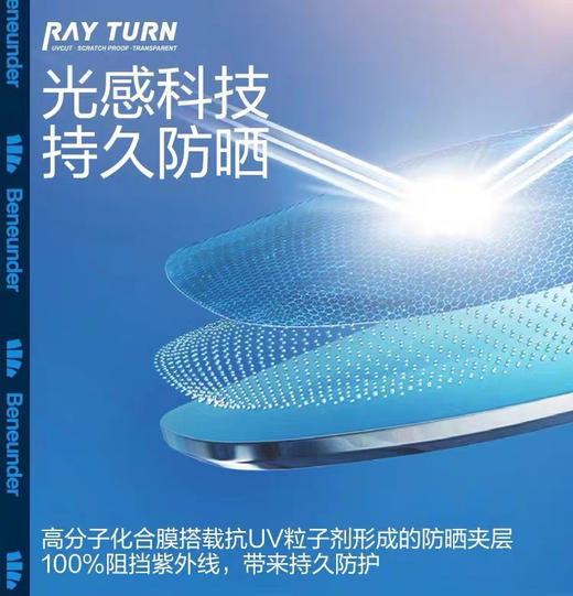 正品“蕉下”昼望可折叠防晒墨镜 商品图6