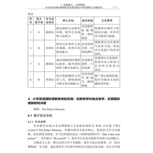 中小学英语教材核心素养教学优秀案例分析(第一辑) 商品图5
