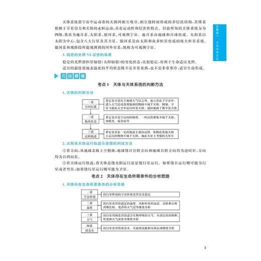 高中地理基础知识导引/对接基础知识技能/夯实思维基础挖掘地理现象内涵/熟用思维方法/学考通关/高考必备/章玲/浙江大学出版社 商品图3