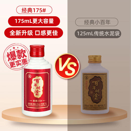 百年糊涂浓香型白酒52度经典 175mL*6瓶 【全新升级加送酒杯】 商品图1