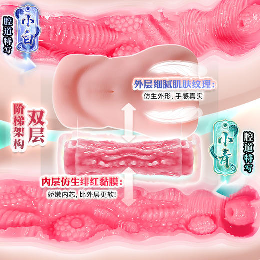 撸撸杯青白之恋3代 商品图6