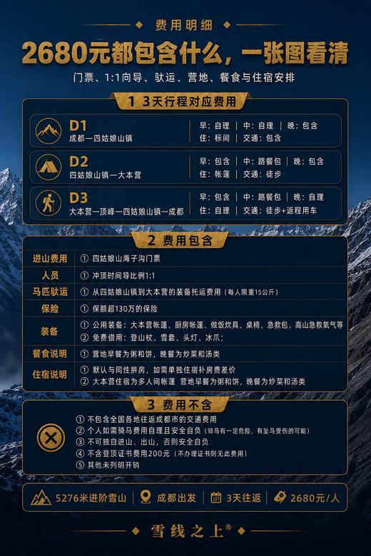 四姑娘山二峰攀登活动｜3日行程 ｜成都集合 商品图8