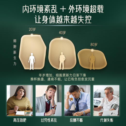 Himalaya喜马拉雅GNX护肝片 60片/瓶 商品图4