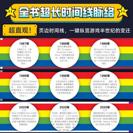 电子游戏视觉艺术史 电子游戏史从像素街机到3A大作电子游戏诞生发展历程红白机主机进化任天堂索尼游戏 商品图4