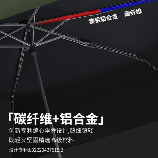 【2件-20】贝诗超轻铅笔伞 110g/128g左右 晴雨两用（黑胶款）碳纤维骨架 商品图3