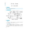 高中地理基础知识导引/对接基础知识技能/夯实思维基础挖掘地理现象内涵/熟用思维方法/学考通关/高考必备/章玲/浙江大学出版社 商品缩略图2