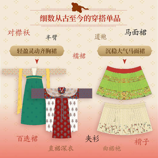 中华霓裳 黄清穗著 7段历史时期 近300幅精美手绘 中华传统服饰图 商品图2