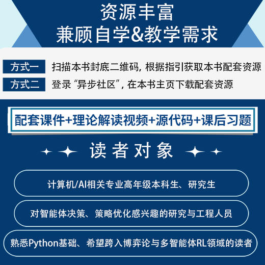 动手学博弈论 人工智能博弈论 智能体 机器学习深度学习自然语言处理 商品图2