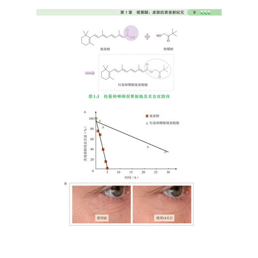 化妆品明星成分 白仁仁 著 本书兼具学术性和科普性 适宜化妆品从业者和普通消费者参考阅读 9787030855541 科学出版社 商品图4