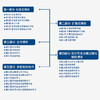 动手学博弈论 人工智能博弈论 智能体 机器学习深度学习自然语言处理 商品缩略图1