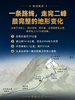 四姑娘山二峰攀登活动｜3日行程 ｜成都集合 商品缩略图7