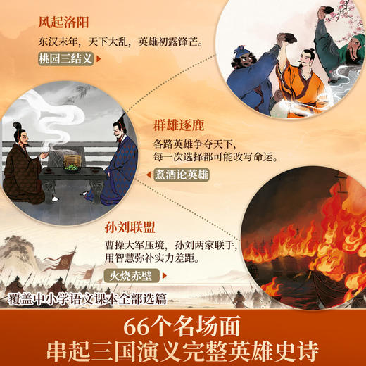 三国演义来了！--三国故事里的高阶思维（平装4册）6大阶段 66个名场面 串起三国英雄史诗，理清名著脉络 商品图1