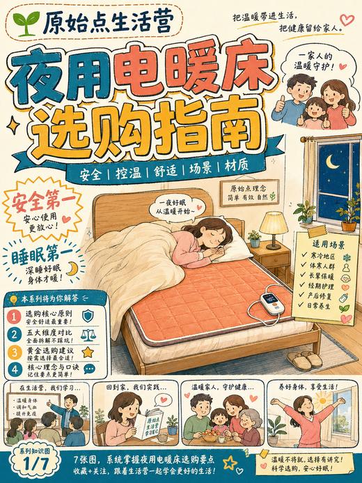 原始点 PVC水暖床垫/碳纤维电热垫 四季恒温水循环 温敷理疗 商品图8