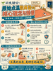 原始点 PVC水暖床垫/碳纤维电热垫 四季恒温水循环 温敷理疗 商品缩略图12