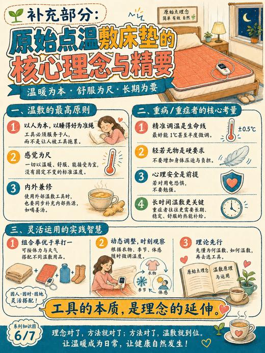 原始点 PVC水暖床垫/碳纤维电热垫 四季恒温水循环 温敷理疗 商品图12