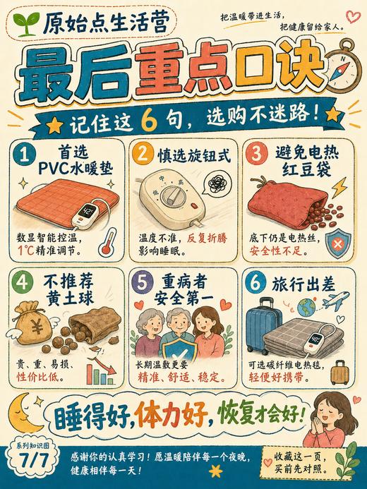 原始点 PVC水暖床垫/碳纤维电热垫 四季恒温水循环 温敷理疗 商品图13