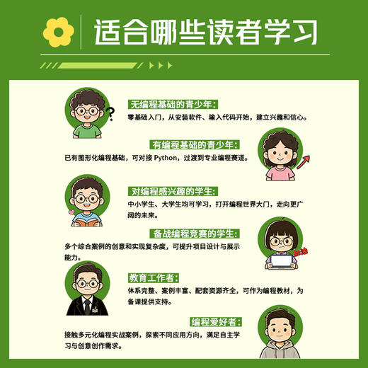 案例学：青少年Python编程从入门到精通（同步视频版） 商品图2