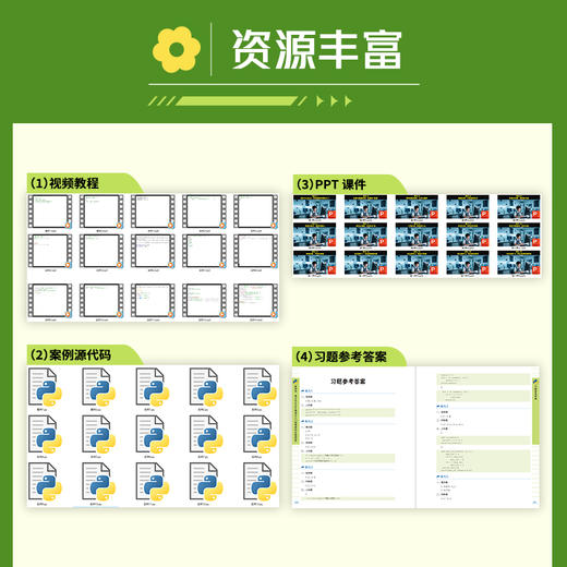 案例学：青少年Python编程从入门到精通（同步视频版） 商品图3