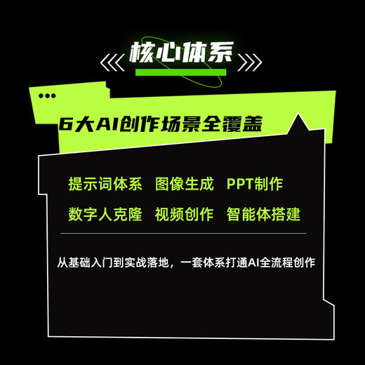 从0到AI：秒懂文案、图像、PPT、视频、数字人、智能体创作 商品图1