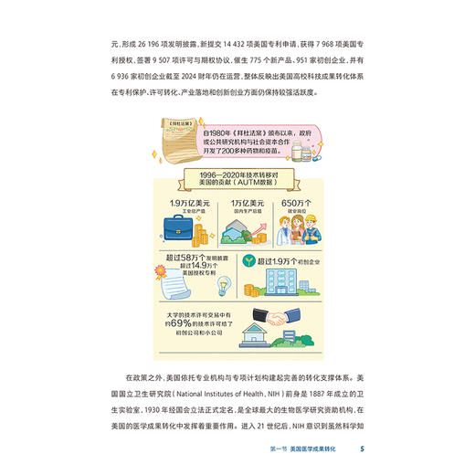 从实验室到临床 医学成果转化之旅 卜军 最基本的概念及发展历史到未来的发展趋势等各个方面向公众普及相关知识 人民卫生出版社 商品图4